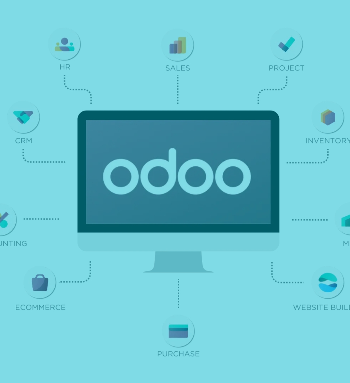 Odoo ERP Implementation Kerala