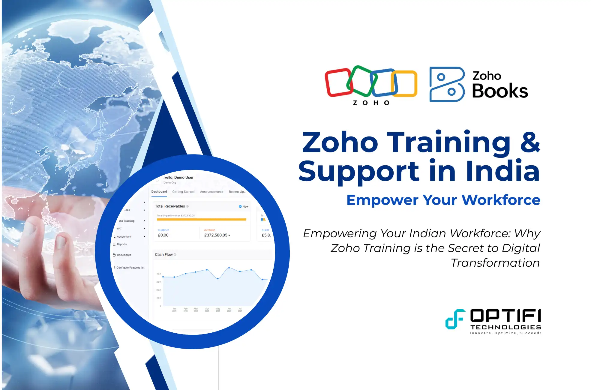 Zoho ERP & CRM Solutions Kerala
